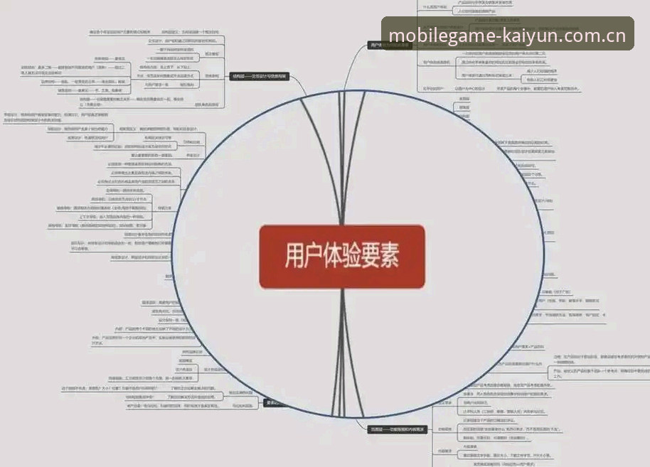 开云互动体验 kaiyun体育平台开云互动体验全面解析:从技术架构到用户反馈的深度剖析