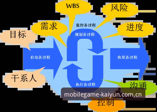 开云全品类娱乐对比 体育总监实战必修课:从马赛更衣室危机看管理决策的实用技巧